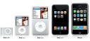 Nueva linea de iPod